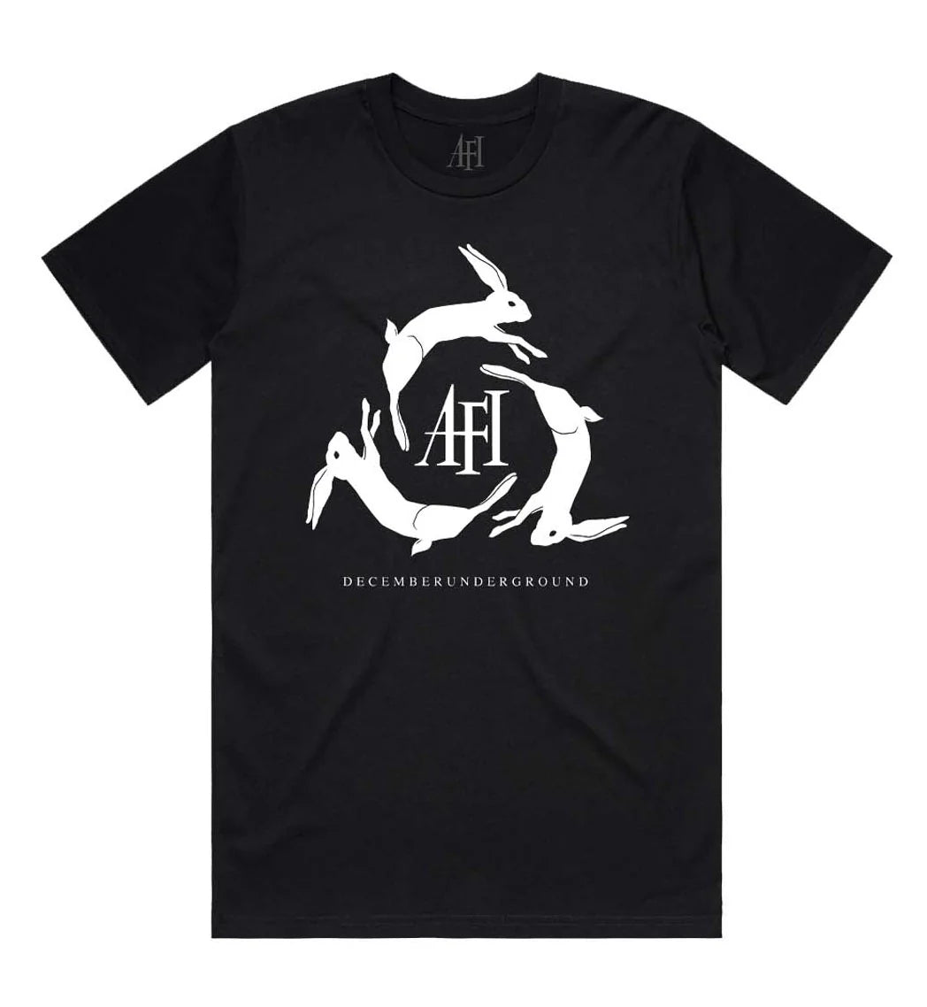 AFI